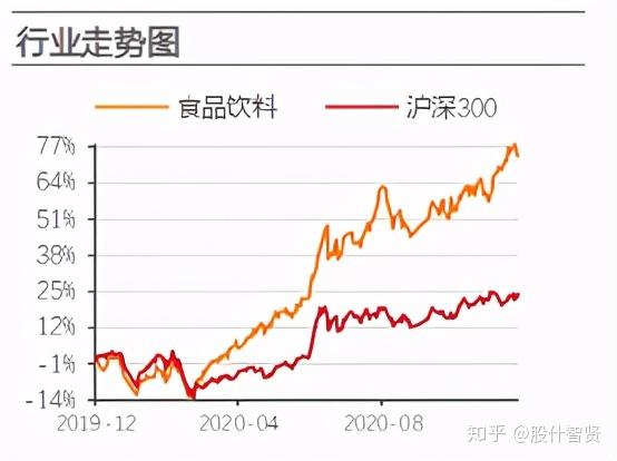 大摩发技术报告称华润万象生活未来15日将跑赢行业 概率超过80%