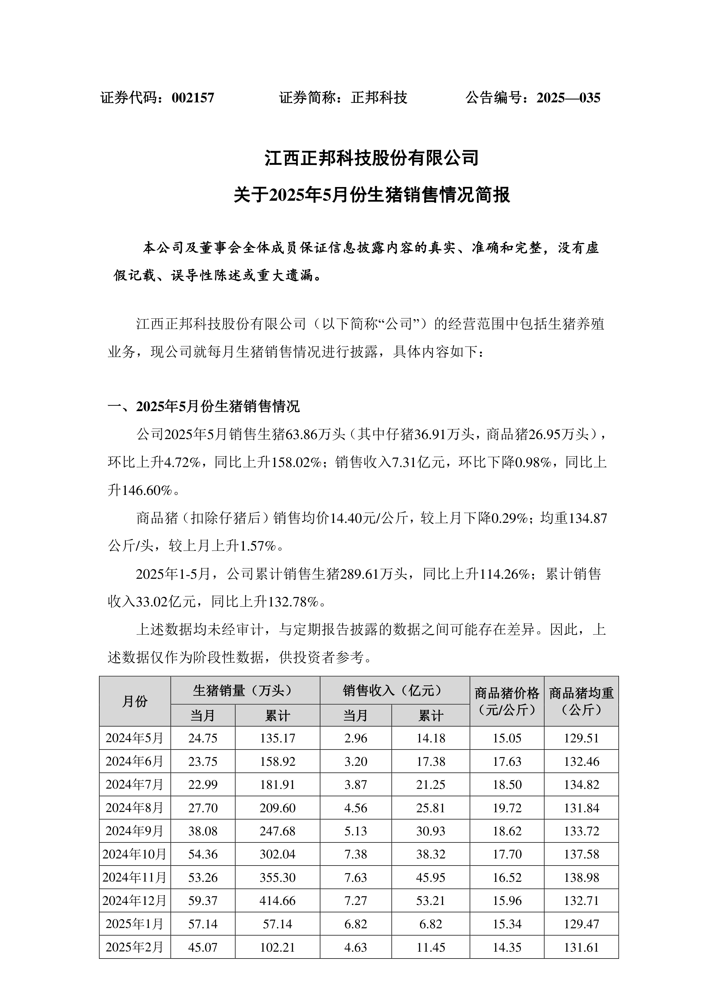 隆基机械（002363）2025年三季报简析：净利润同比增长12.82%，盈利能力上升