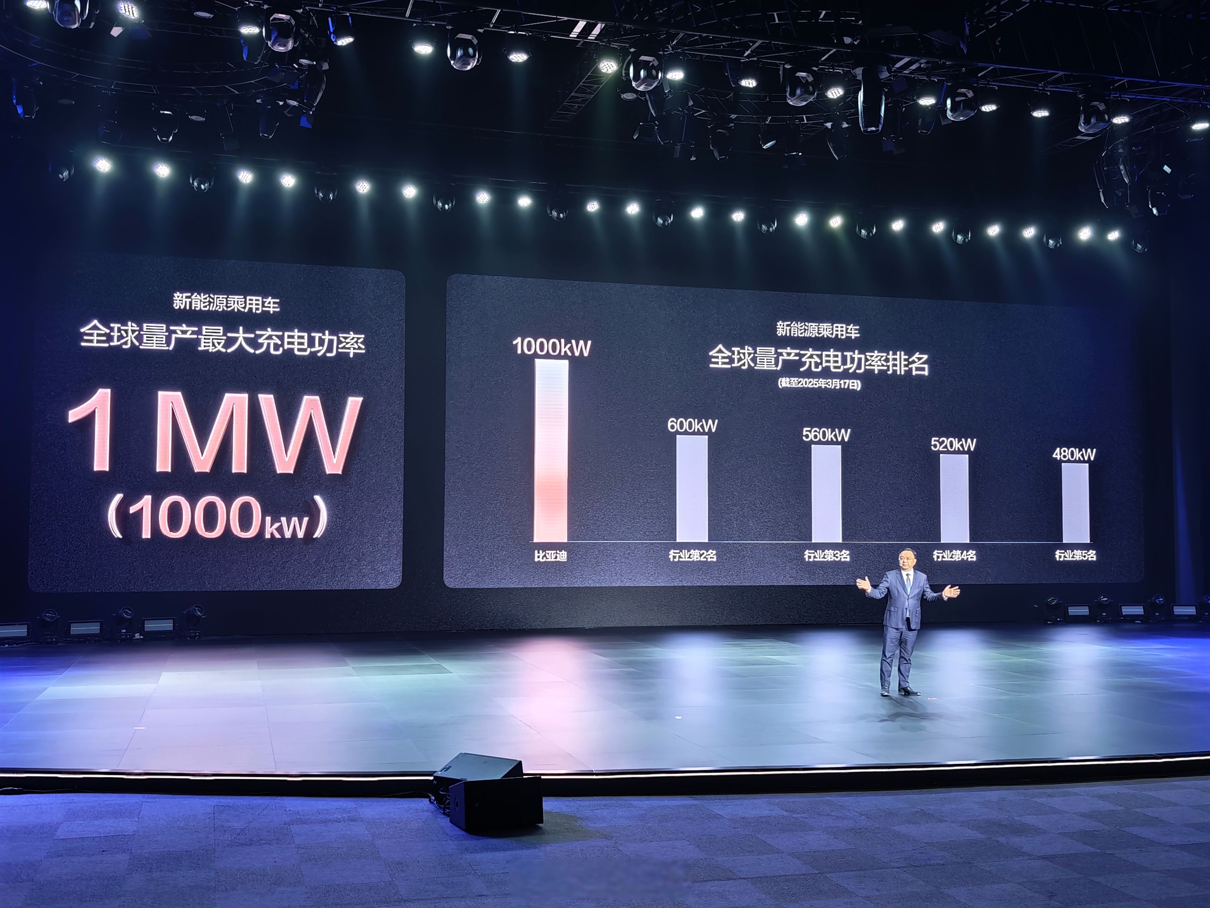 秀我中国｜程鹏谈智能电动汽车“科技平权”