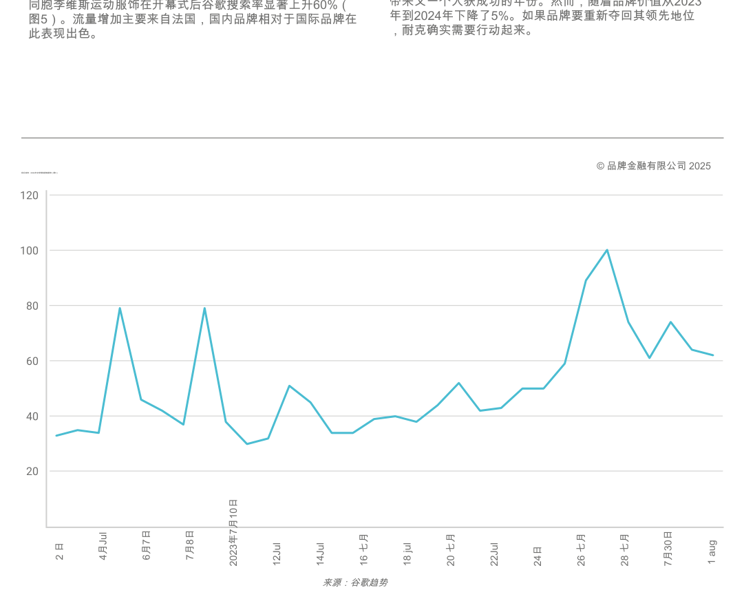 精测电子：前三季度净利润1亿元 同比增长21.7%