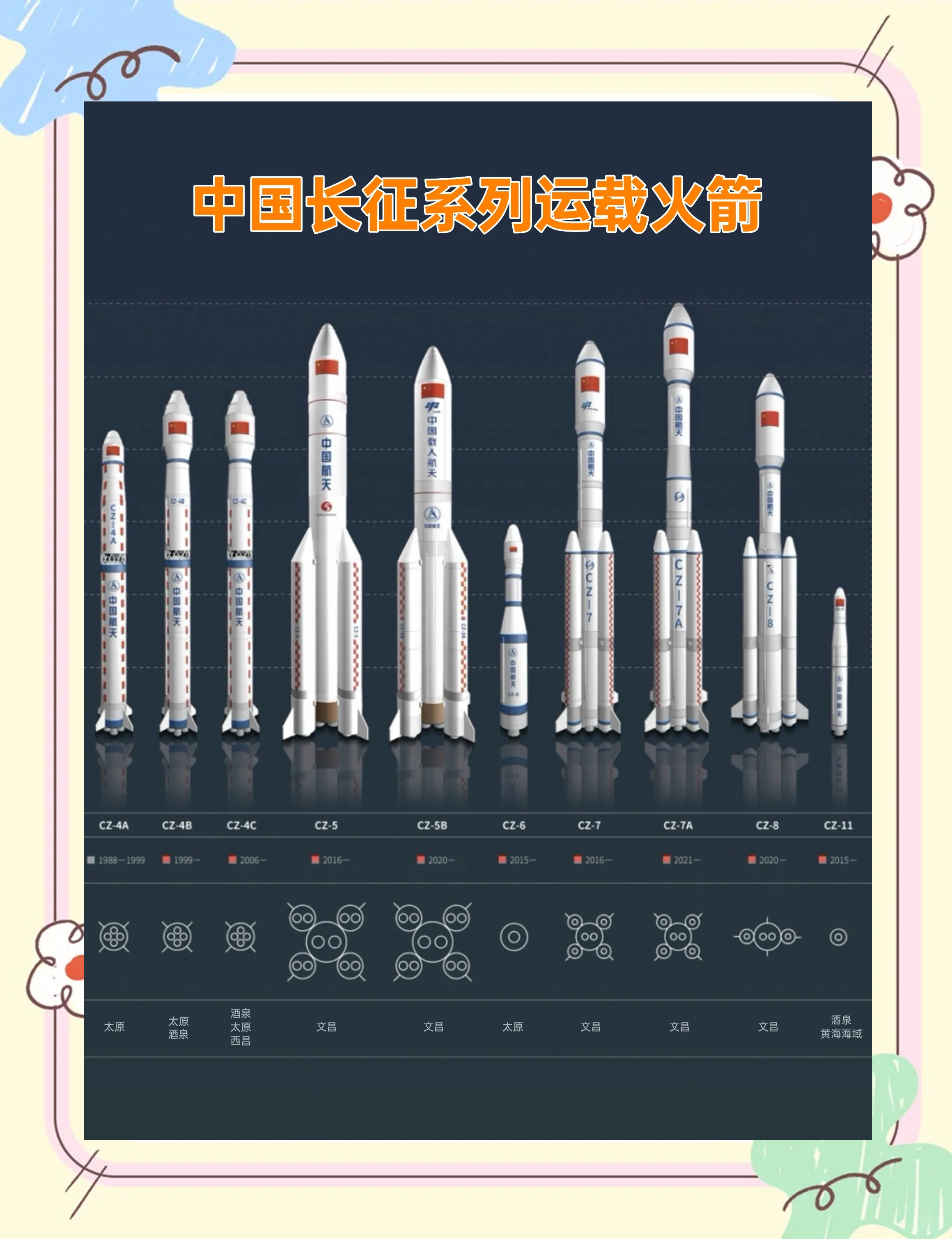 这家民营企业凭什么能频频发射火箭？