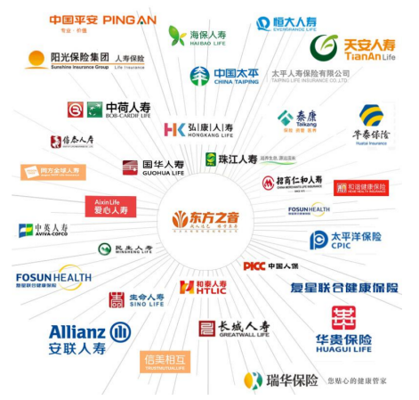 花生油市场发展现状调查及供需格局分析预测2025_人保服务,人保有温度