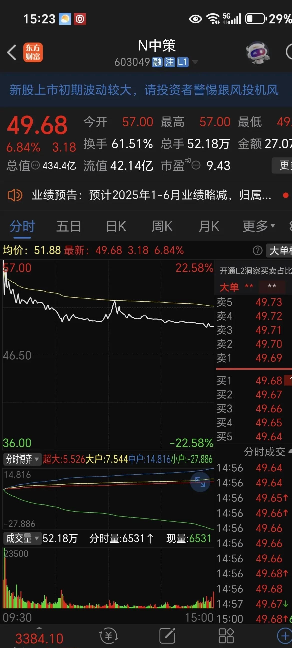 10月28日北向资金ETF成交额40.04亿元