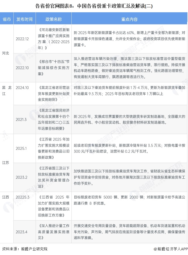 2025-2030年中国生态养殖行业政策解读与市场前瞻分析_人保财险政银保 ,人保财险 