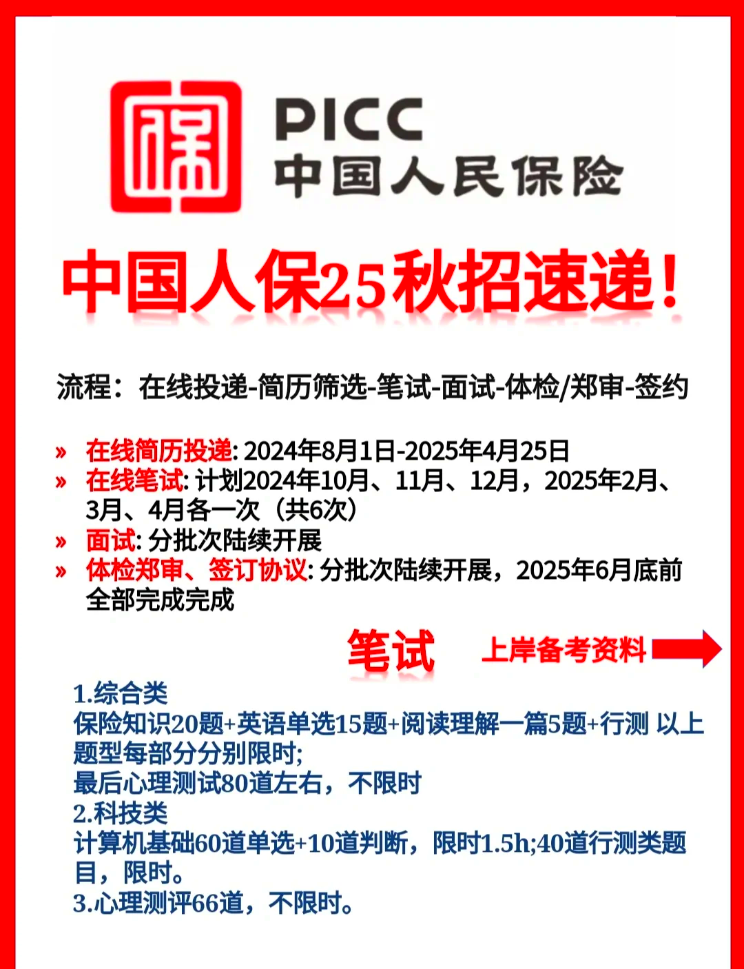 2025白砂糖市场深度全景调研及未来前景分析_人保服务,人保伴您前行