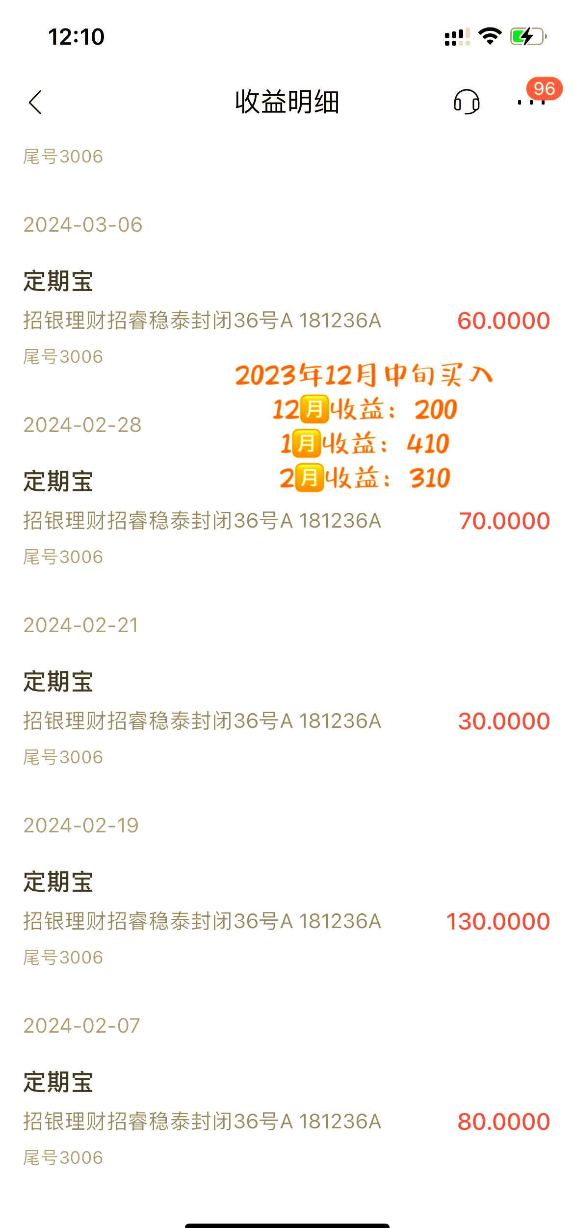 招商银行：前三季度实现归属于本行股东的净利润1137.72亿元，同比增长0.52%