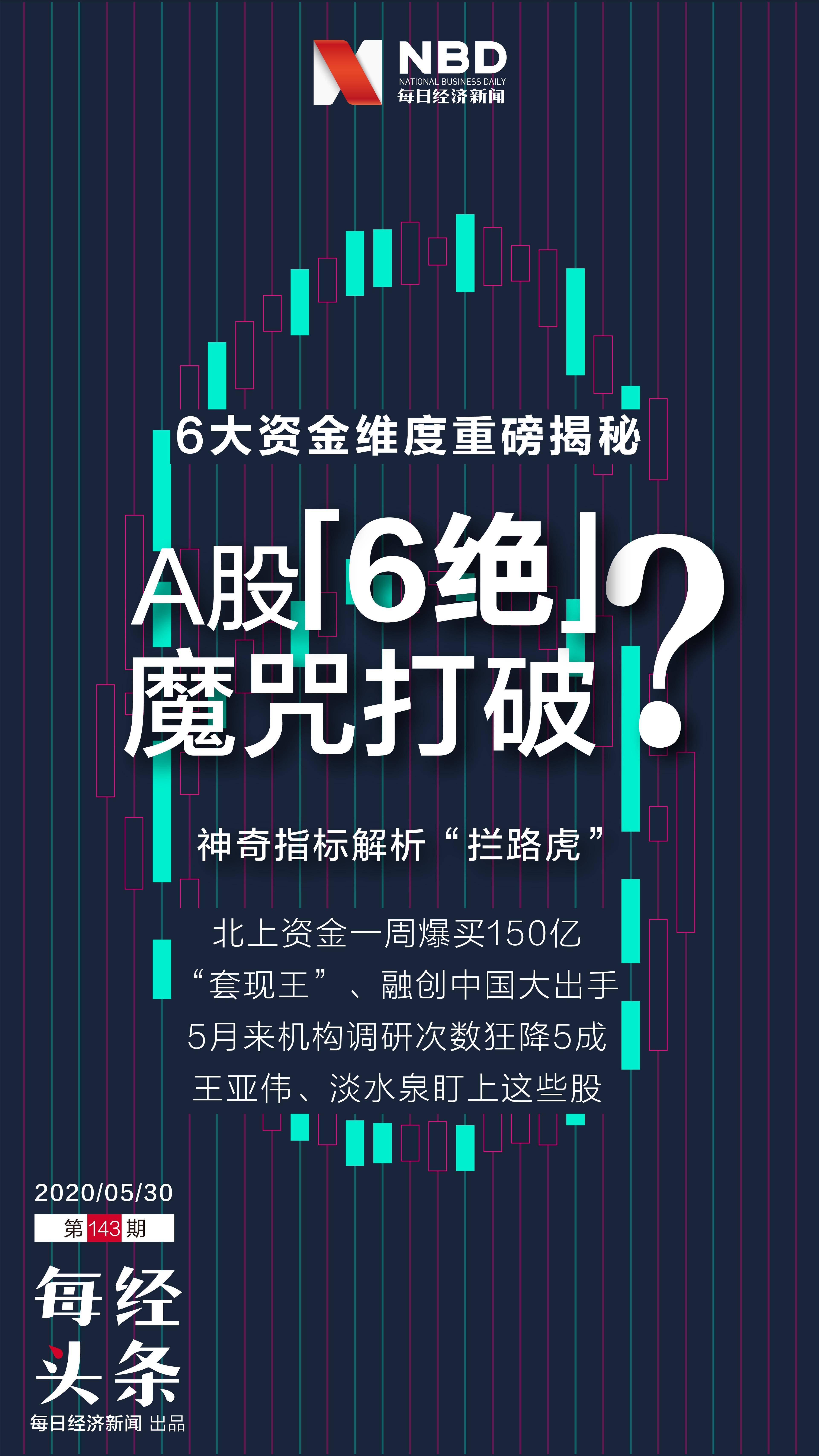 北交所：加快推出北证50ETF 研究引入盘后固定价格交易