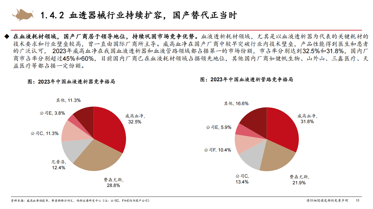 2025-2030年中国传染病防治行业：关键设备与原材料国产替代的投资主线_人保服务,拥有“如意行”驾乘险，出行更顺畅！