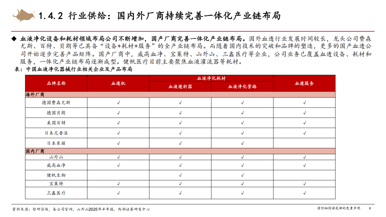 2025-2030年中国传染病防治行业：关键设备与原材料国产替代的投资主线_人保服务,拥有“如意行”驾乘险，出行更顺畅！