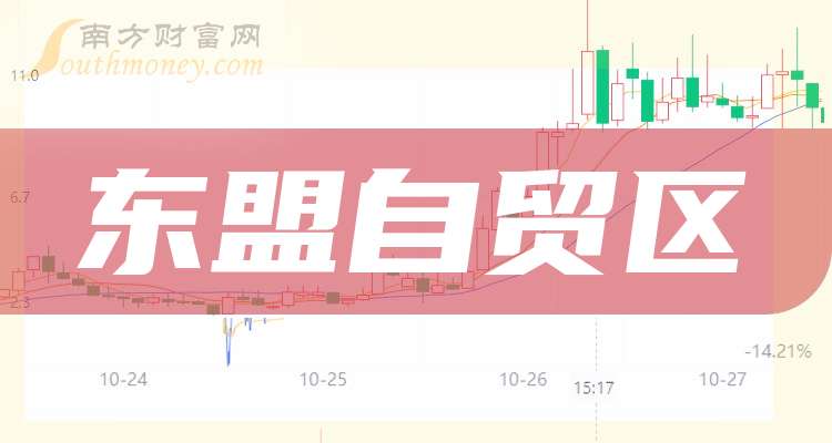 中国―东盟自贸区3.0版如何助广西汽车加速出海？