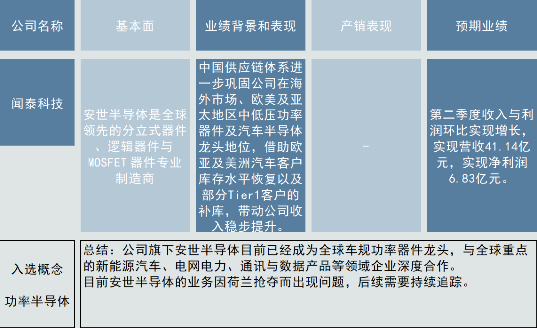 147亿资产被荷兰冻结，闻泰科技发布声明