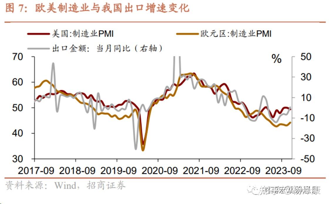 海关总署：前三季度货物贸易进出口33.61万亿元，同比增长4%