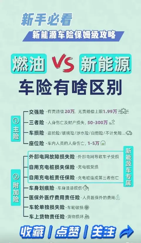 人保伴您前行,人保财险 _2025北美飞行汽车行业：从科幻走进现实的未来交通革命