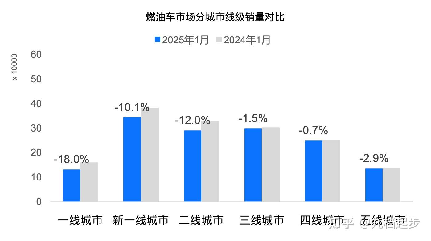 宝新能源：截至2025年10月20日股东总户数为81,198户