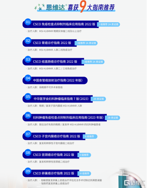 智翔金泰前三季度营收同比增长超15倍 核心产品商业化稳步推进