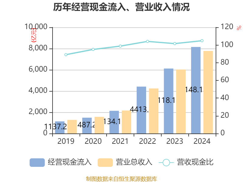 利通电子：第三季度净利润1.65亿元，同比增长1432.9%