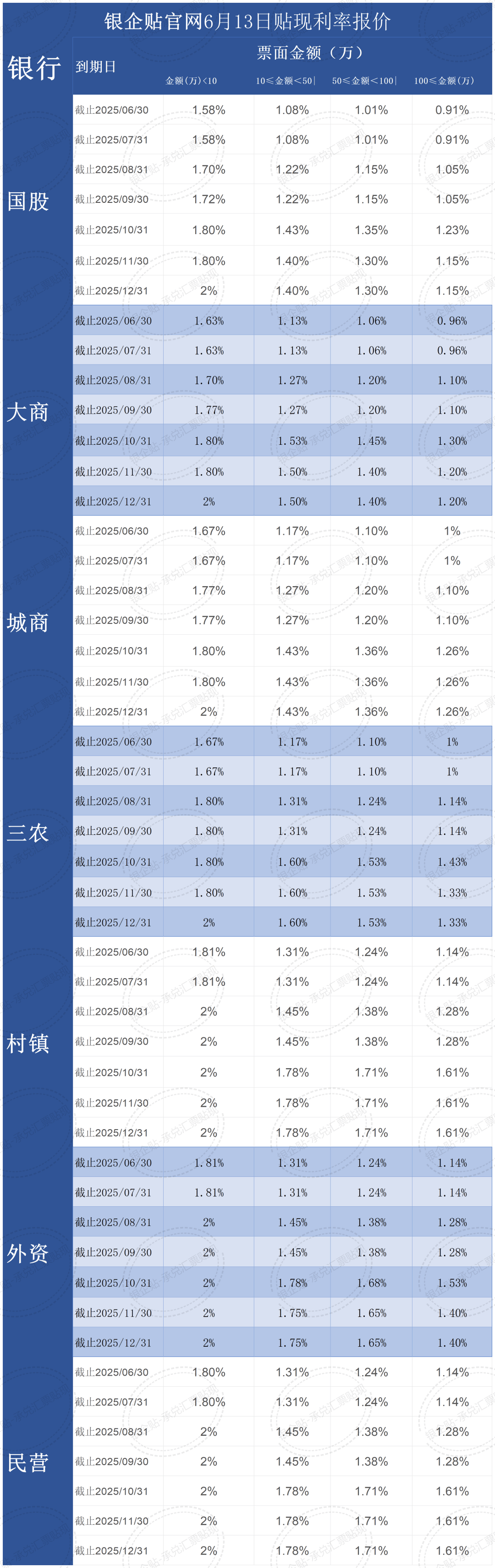 汇洁股份（002763）2025年三季报简析：增收不增利，公司应收账款体量较大