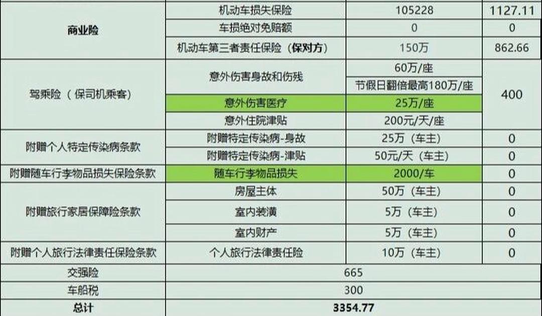 2025木炭行业发展现状及市场规模分析_人保服务 ,拥有“如意行”驾乘险，出行更顺畅！