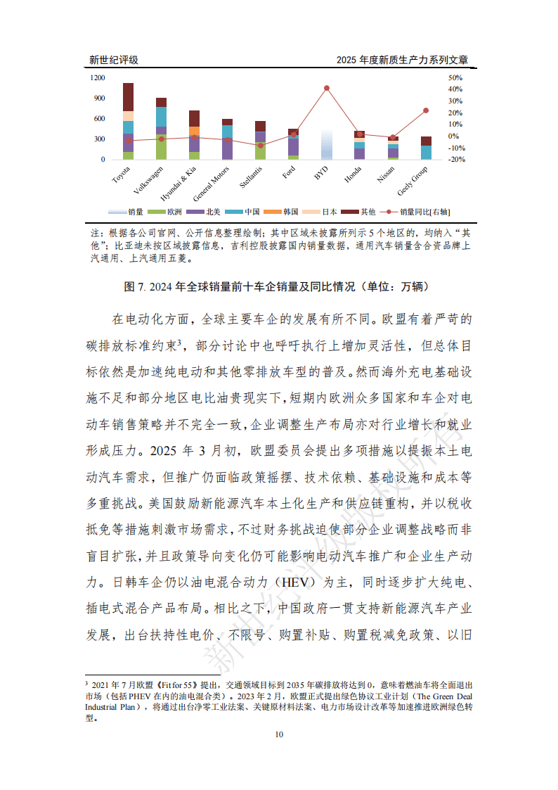 交流电机行业市场深度分析及未来趋势预测2025_人保车险   品牌优势——快速了解燃油汽车车险,人保服务