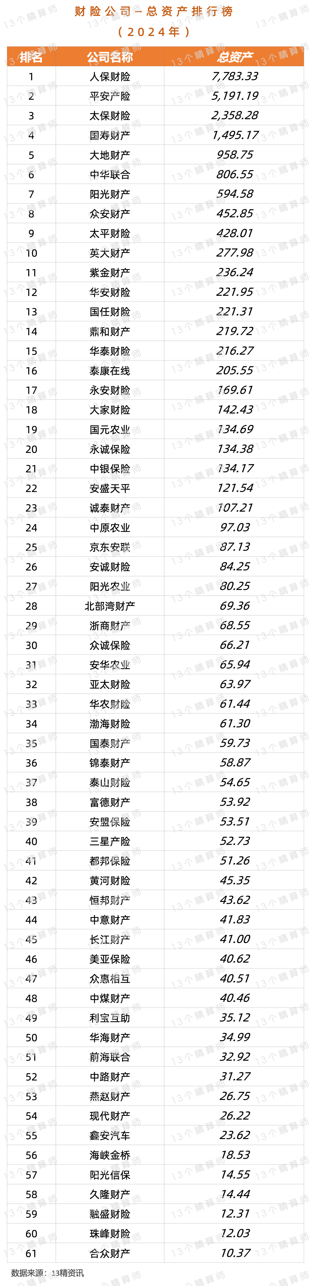 人保财险政银保 ,人保有温度_2025玻璃产业深度调研及未来发展趋势预测
