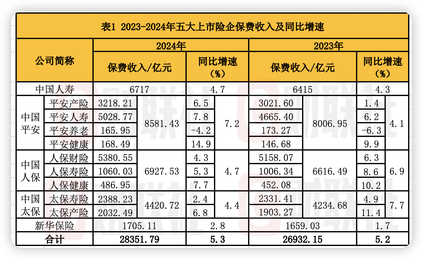 人保财险政银保 ,人保有温度_2025玻璃产业深度调研及未来发展趋势预测
