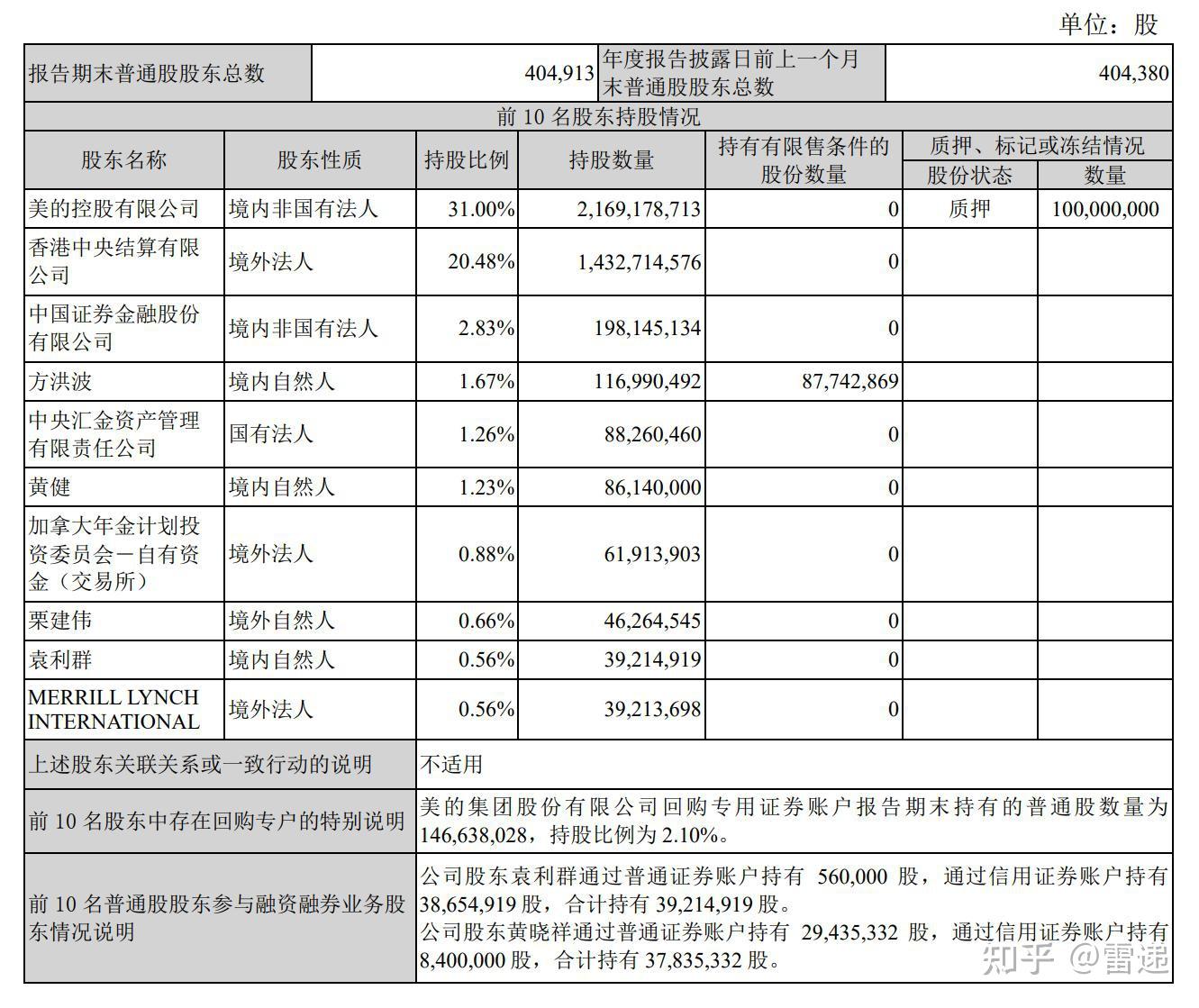 圣湘生物前三季营收增超两成 备战四季度需求高峰