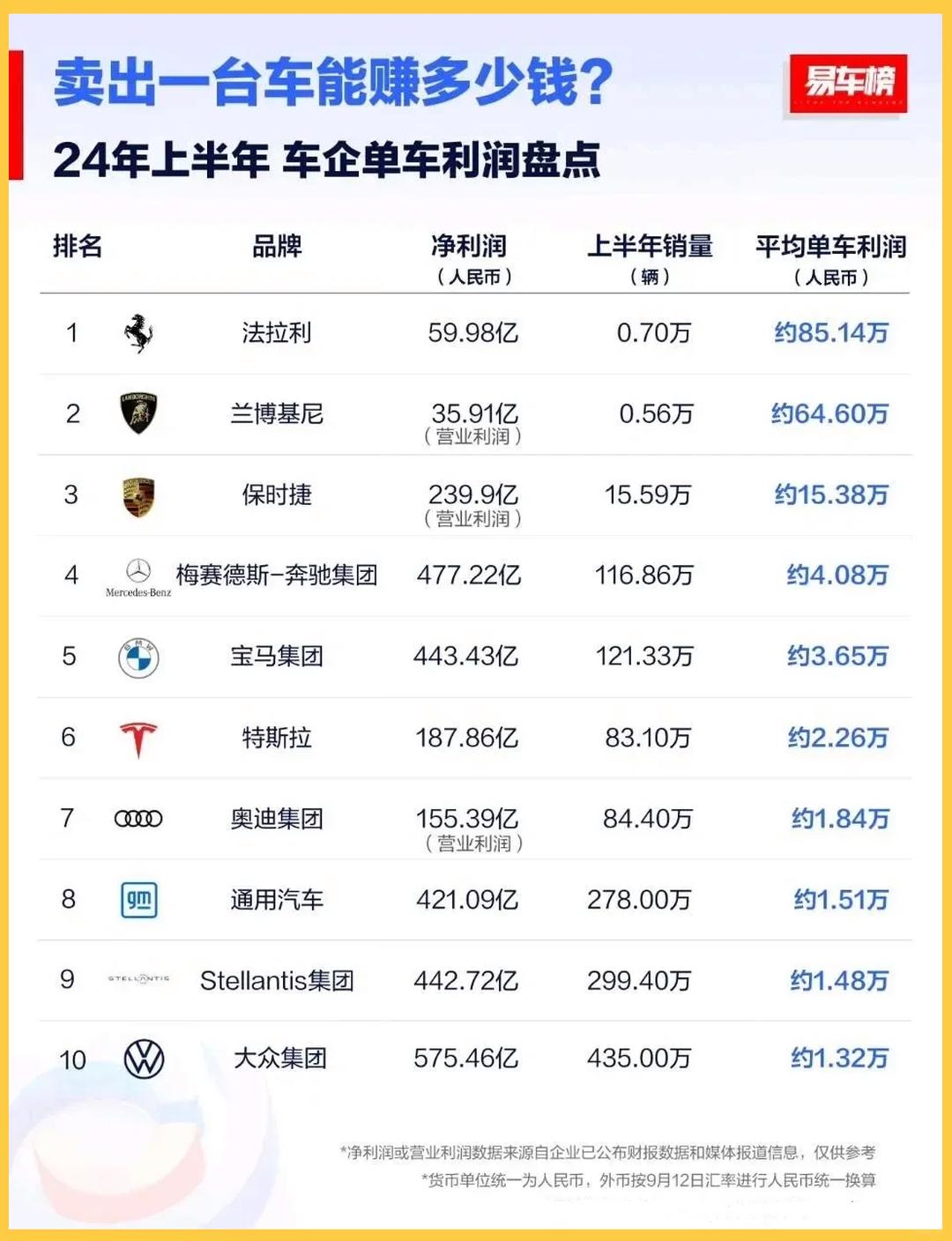 中国中车：前三季度净利润99.64亿元 同比增长37.53%