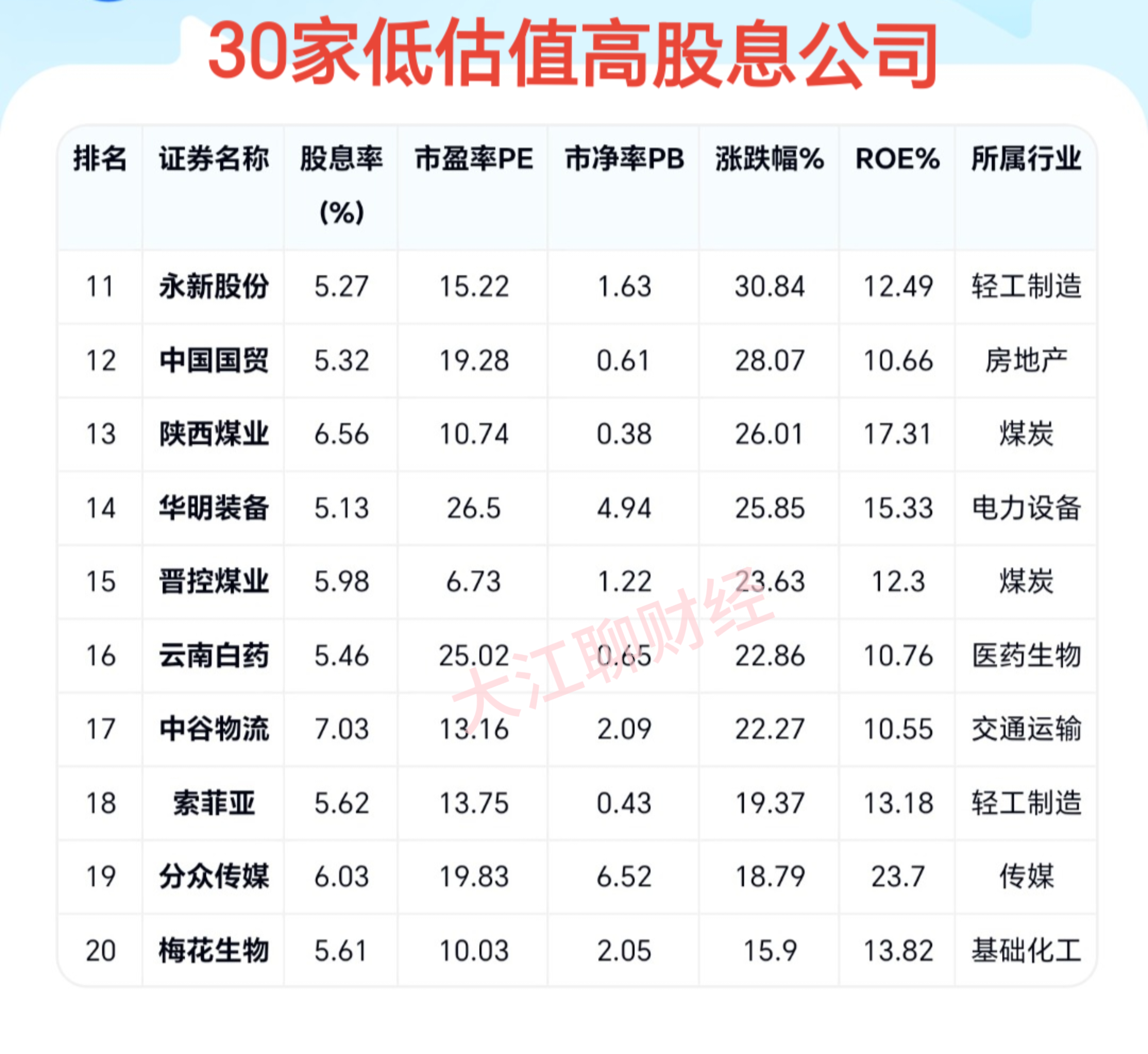 中国中车：前三季度净利润99.64亿元 同比增长37.53%