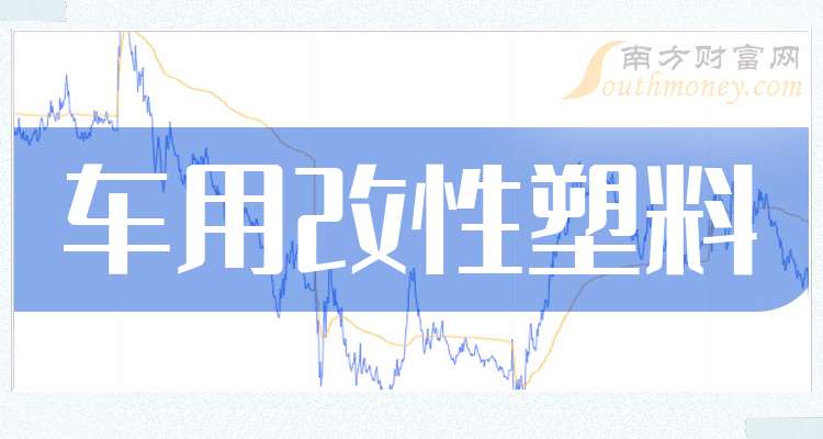 兰州银行：前三季度实现归母净利润15.04亿元，同比增长0.65%