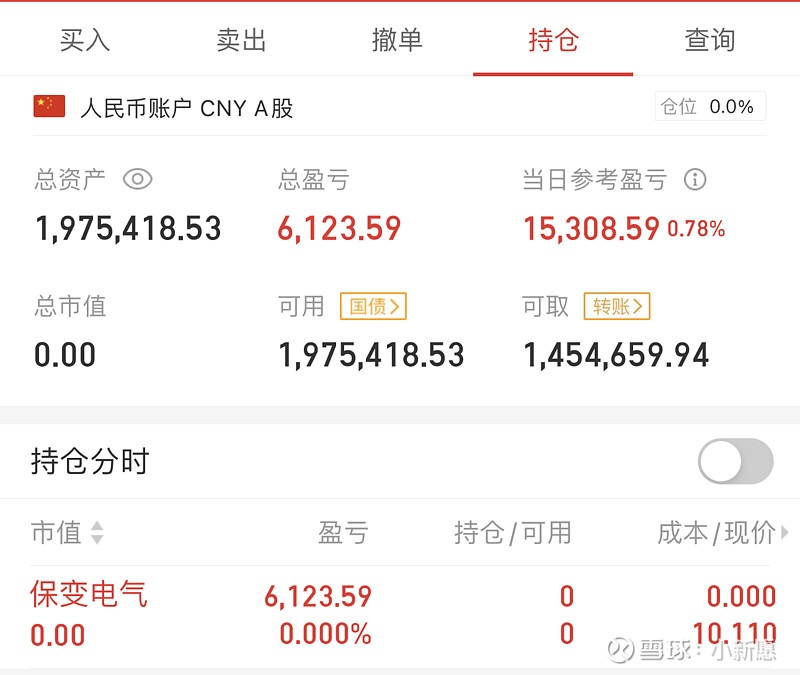 保变电气(600550.SH)：转让印度公司股权相关工作已全部完成