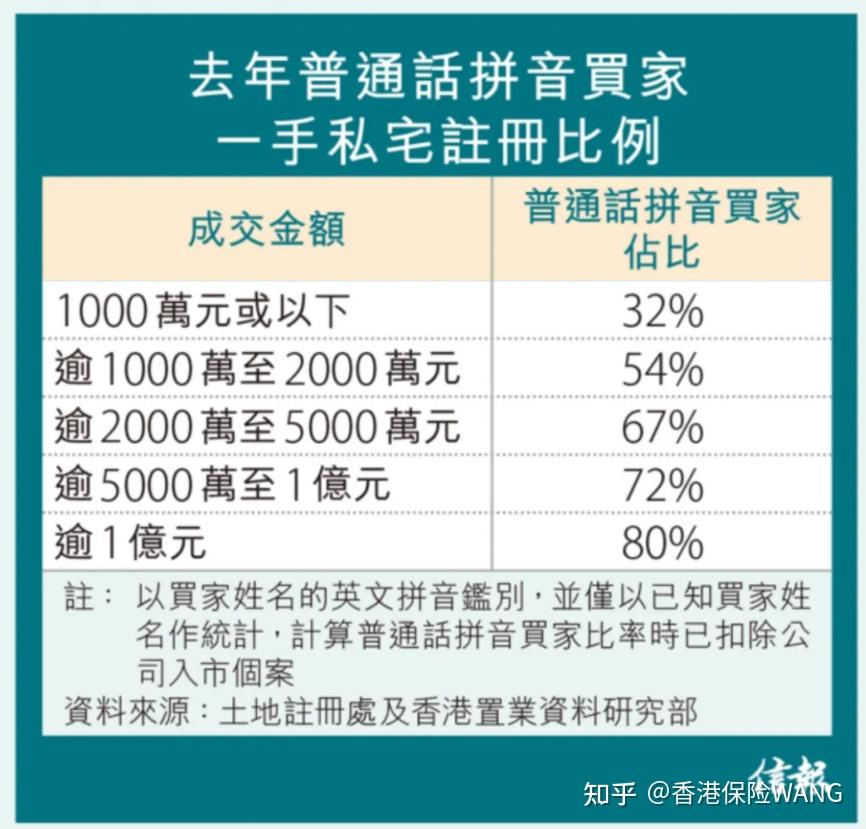 潘功胜：坚决维护我国系统重要性金融机构、外汇储备和海外金融资产安全