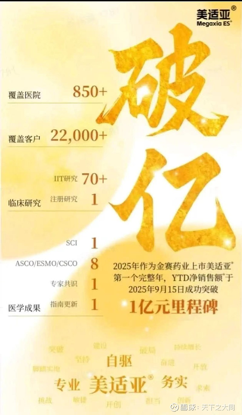 长春高新（000661）2025年三季报简析：净利润同比下降58.23%