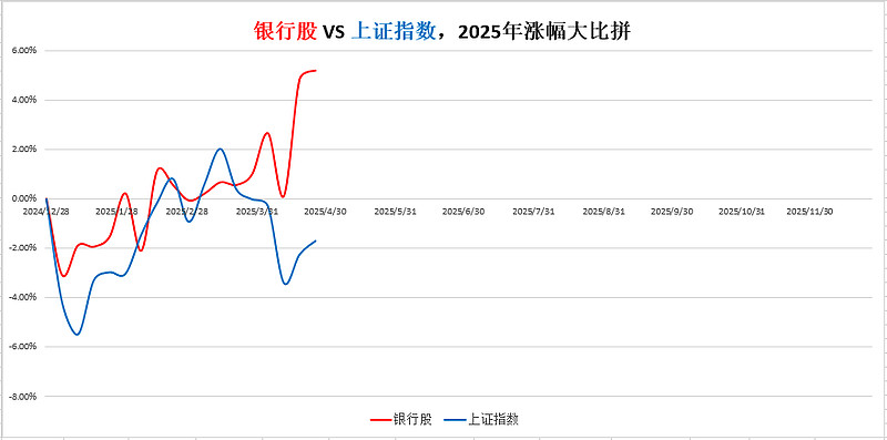 中科三环（000970）2025年三季报简析：净利润同比增长314.8%，盈利能力上升