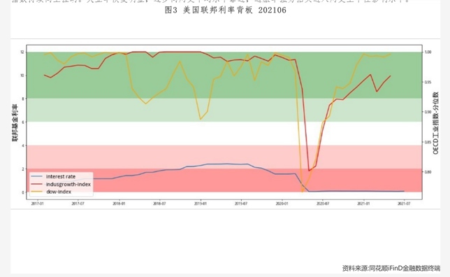 王江撰文详解“十五五”时期加快建设金融强国七方面主要任务