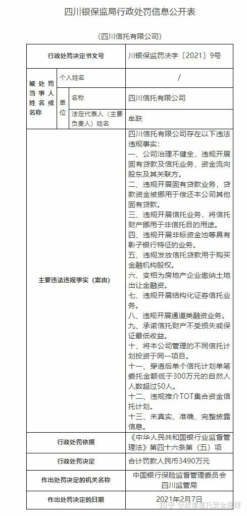 国家金融监督管理总局就《资产管理信托管理办法（征求意见稿）》公开征求意见