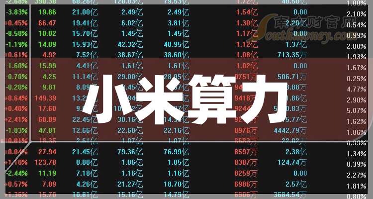 辅助生殖概念涨3.23%，主力资金净流入38股