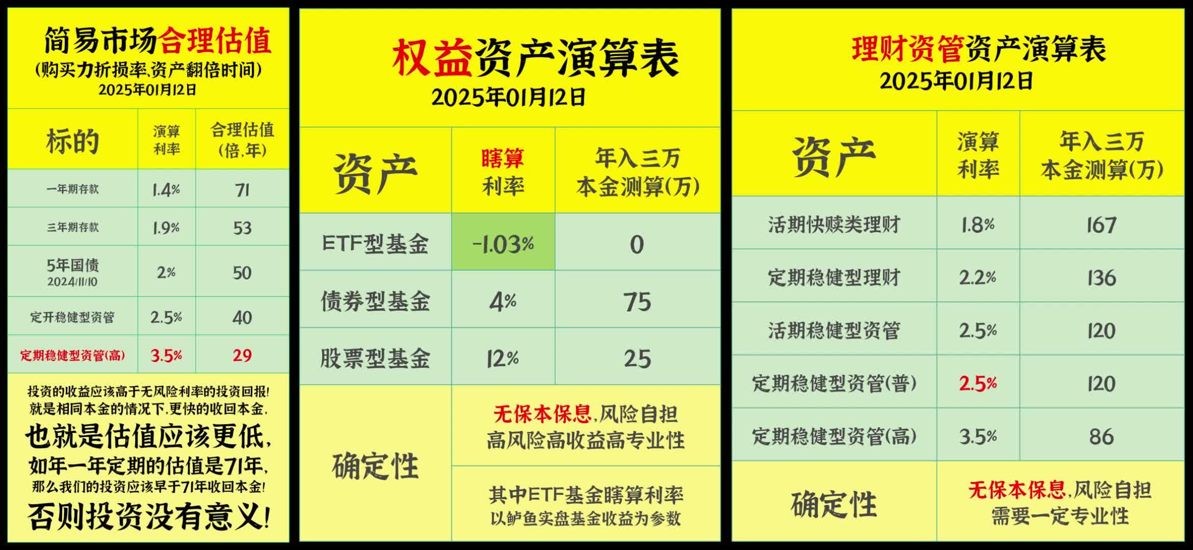 蓝帆医疗(002382)2025年三季报简析:净利润同比下降30.09%,短期债务压力上升