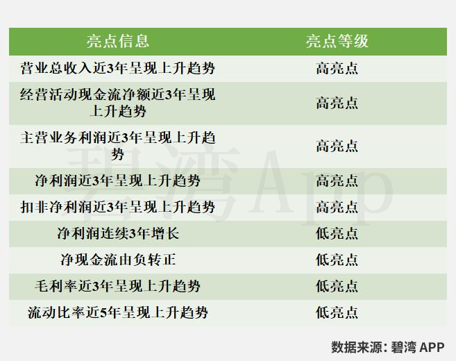 宝武镁业（002182）2025年三季报简析：增收不增利，公司应收账款体量较大