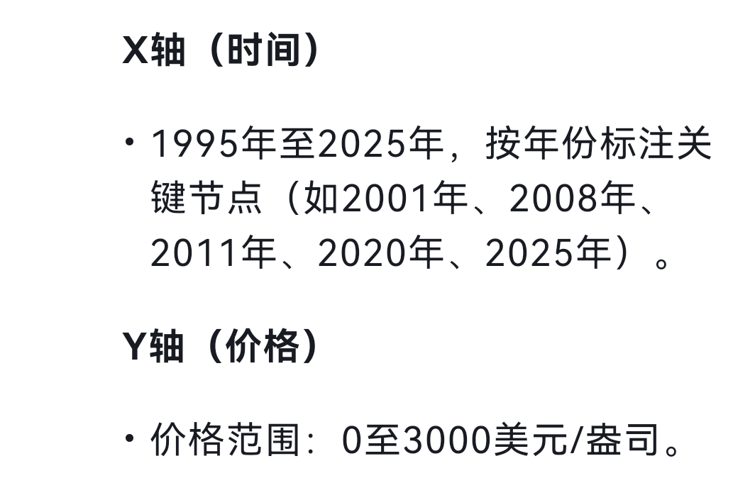 奥瑞金（002701）2025年三季报简析：营收净利润同比双双增长，应收账款上升