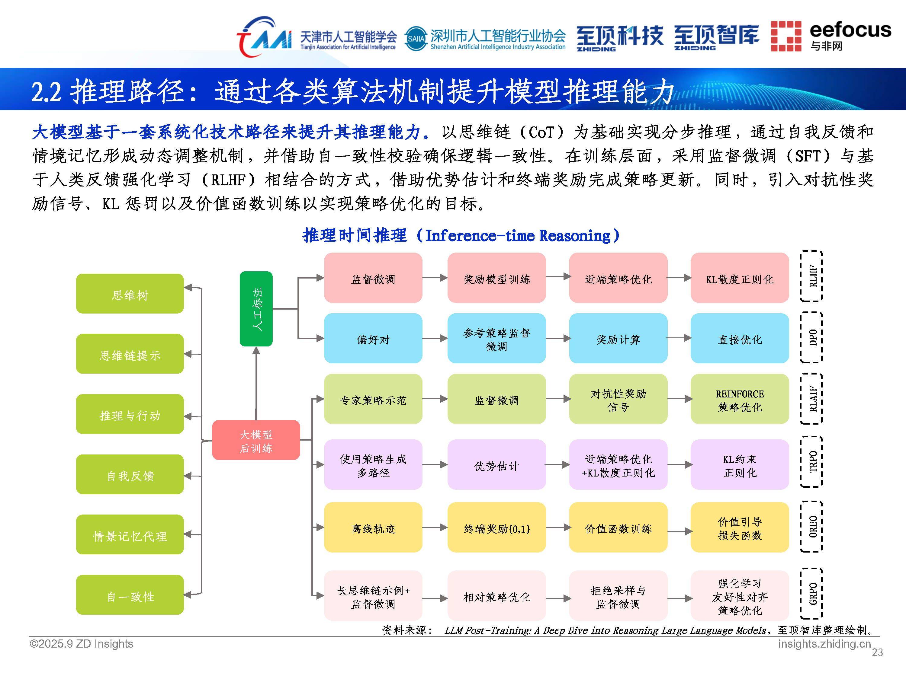 2025年世界科技与发展论坛：人工智能协同创新破解全球发展难题