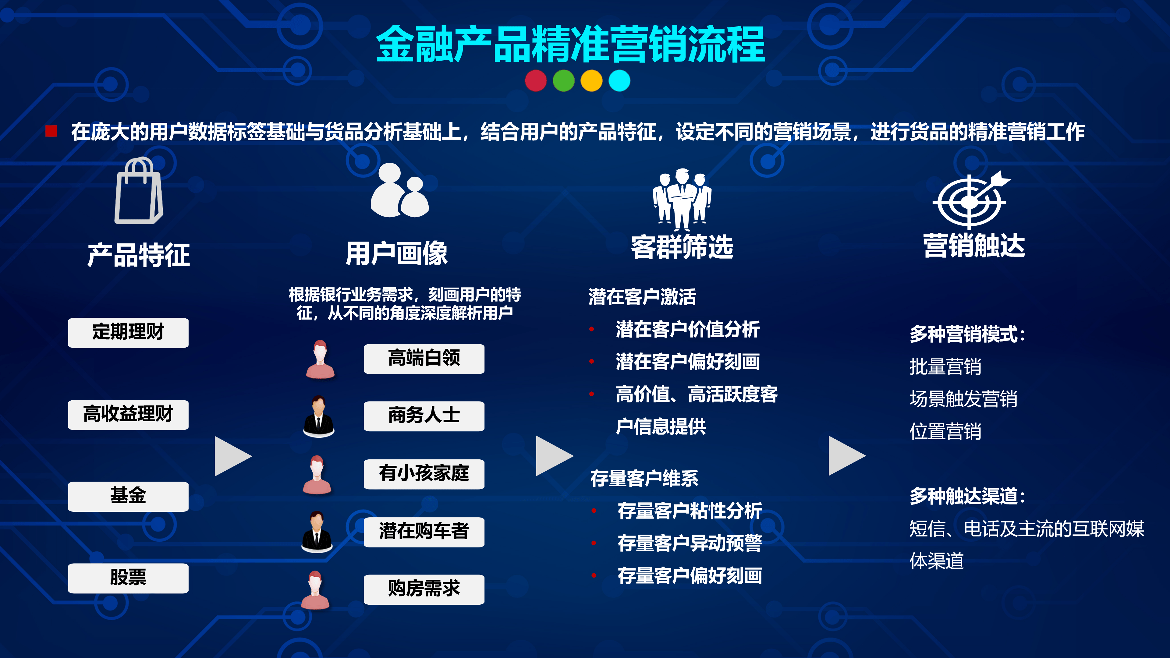 招商银行升级企业数智金融 以“AI+金融”与“数智司库”重构企业金融新生态