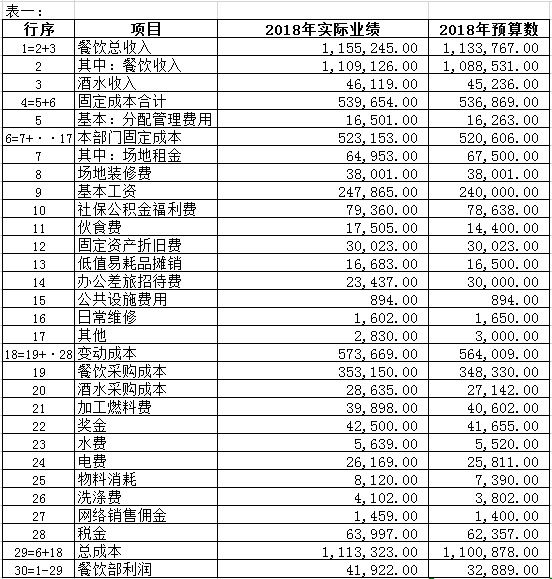 霍普股份全资子公司签订储能系统采购合同 金额5.2亿元