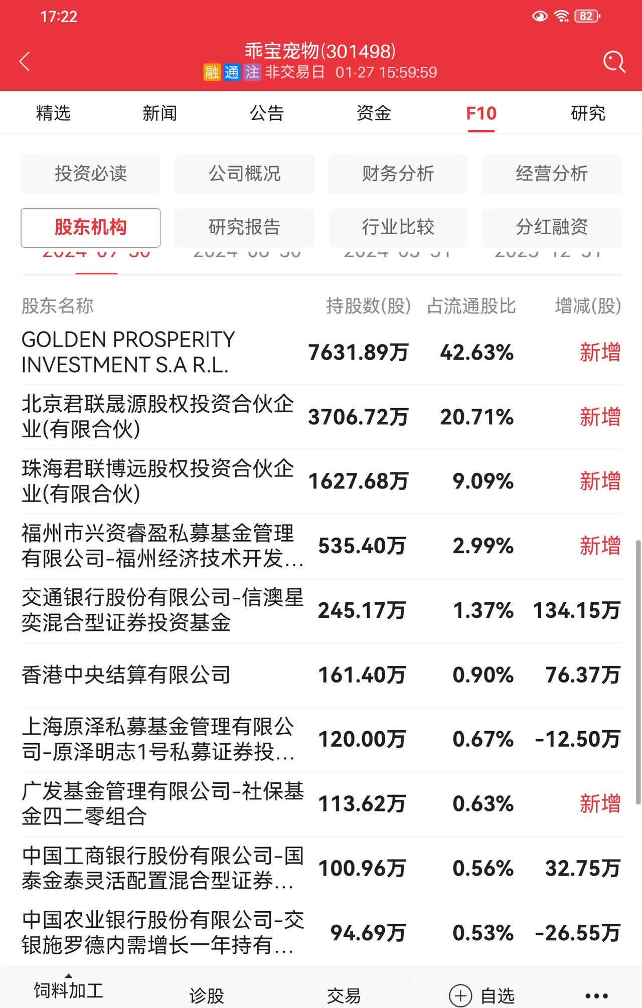 盈趣科技（002925）2025年三季报简析：营收净利润同比双双增长，公司应收账款体量较大