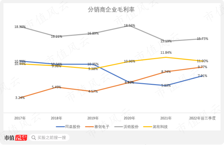 沃特股份（002886）2025年三季报简析：营收净利润同比双双增长，公司应收账款体量较大