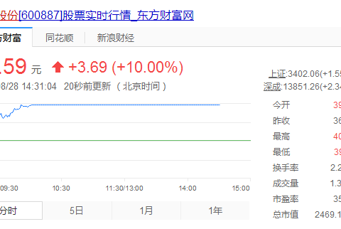 扣非净利首破百亿背后，伊利三季报“第二曲线”有多狠？