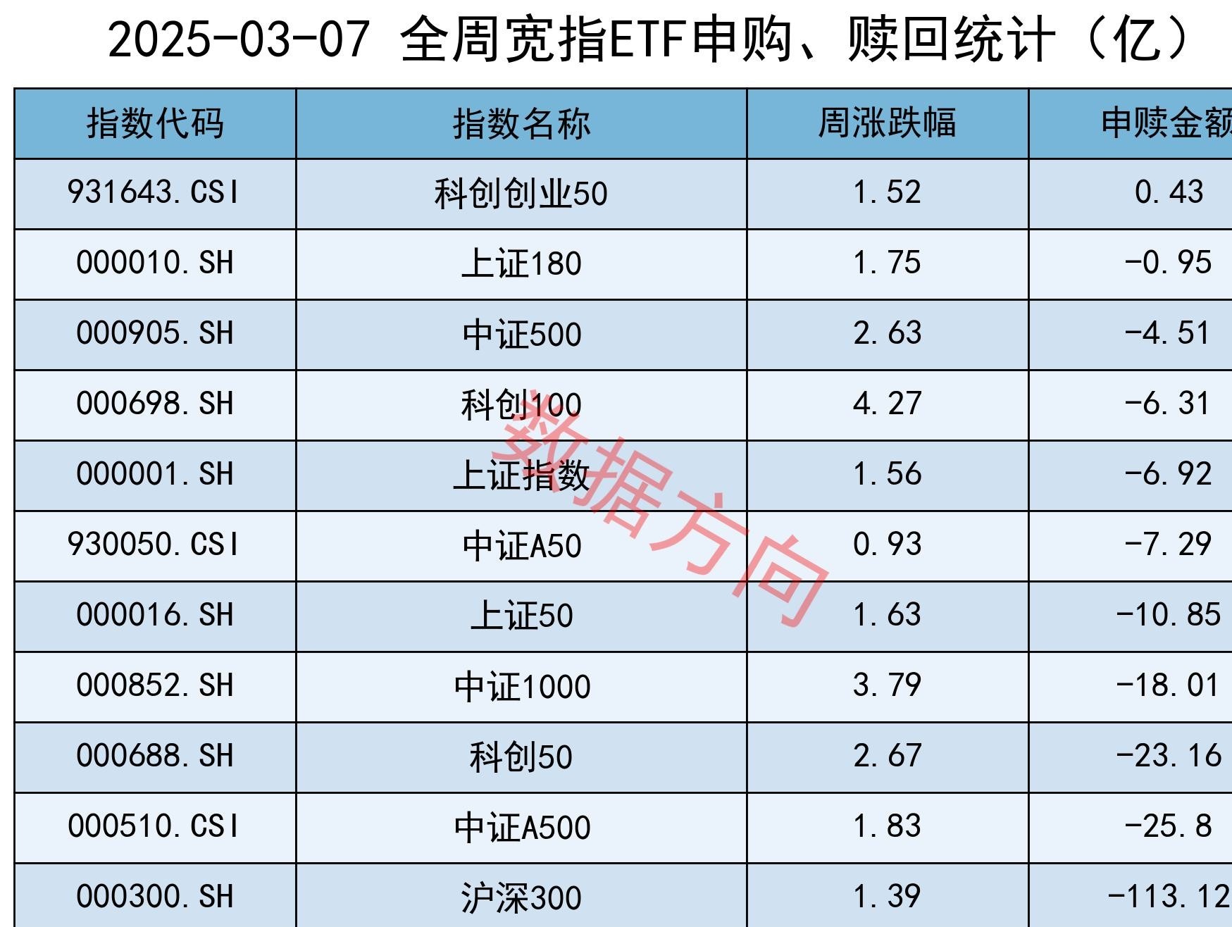 煤炭行业资金流入榜：安泰集团、潞安环能等净流入资金居前