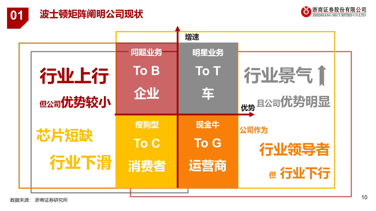 茶叶行业终局竞争:以标准化、数字化、差异化重构产业新生态_人保有温度,人保护你周全