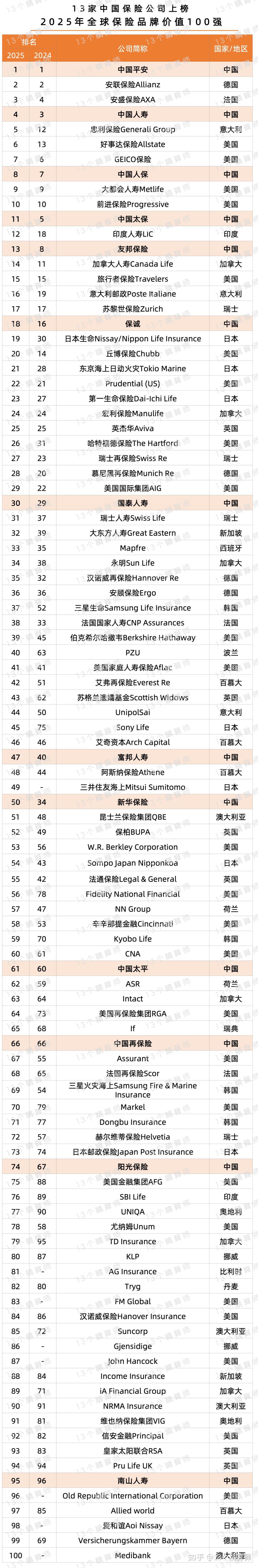 人保服务 ,人保服务_2025园林生态行业市场规模及未来趋势分析
