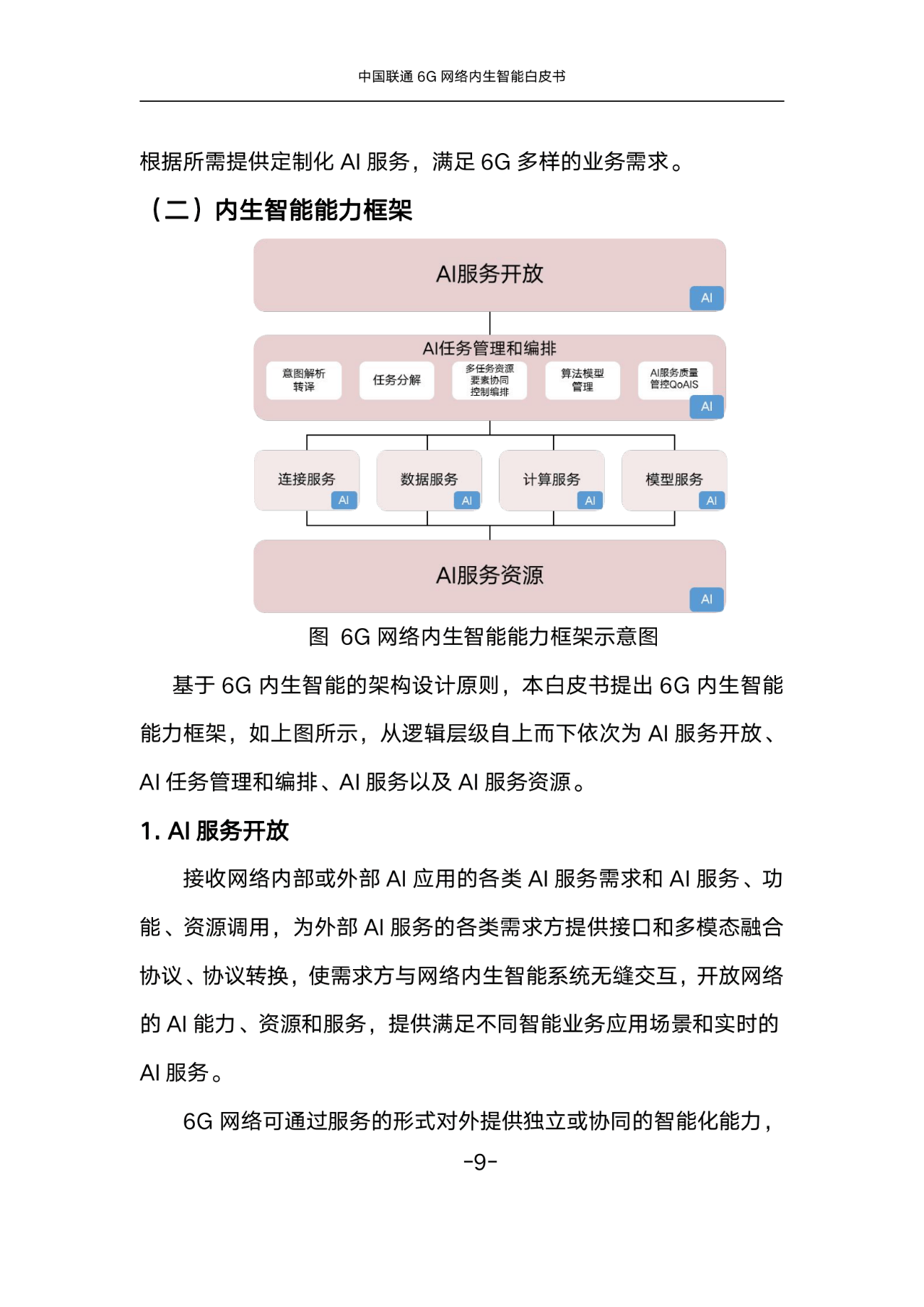 2025年6G发展大会下周在京举办