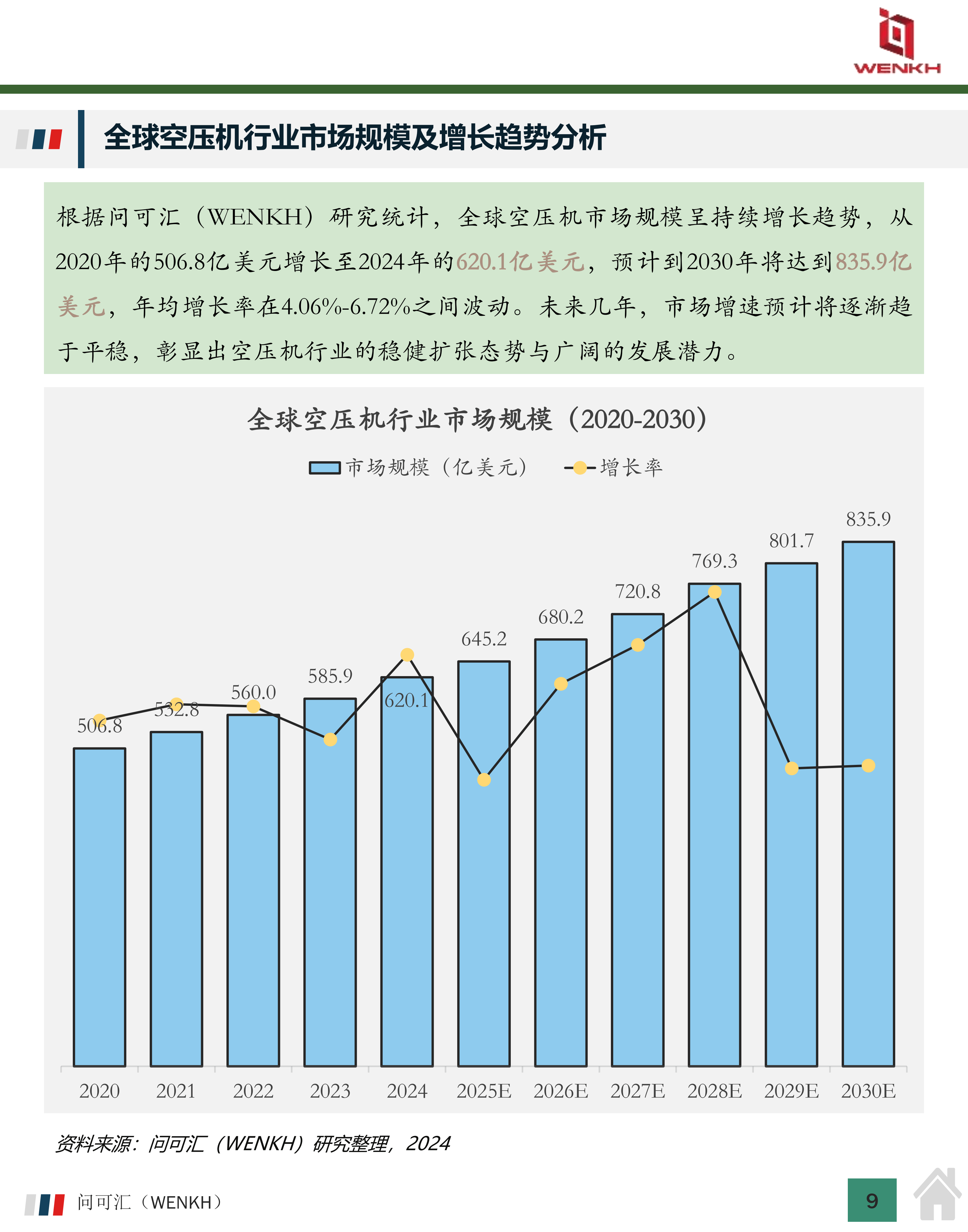 大国如何铸芯?2025-2030中国芯片行业战略与投资全景展望_人保伴您前行,人保有温度